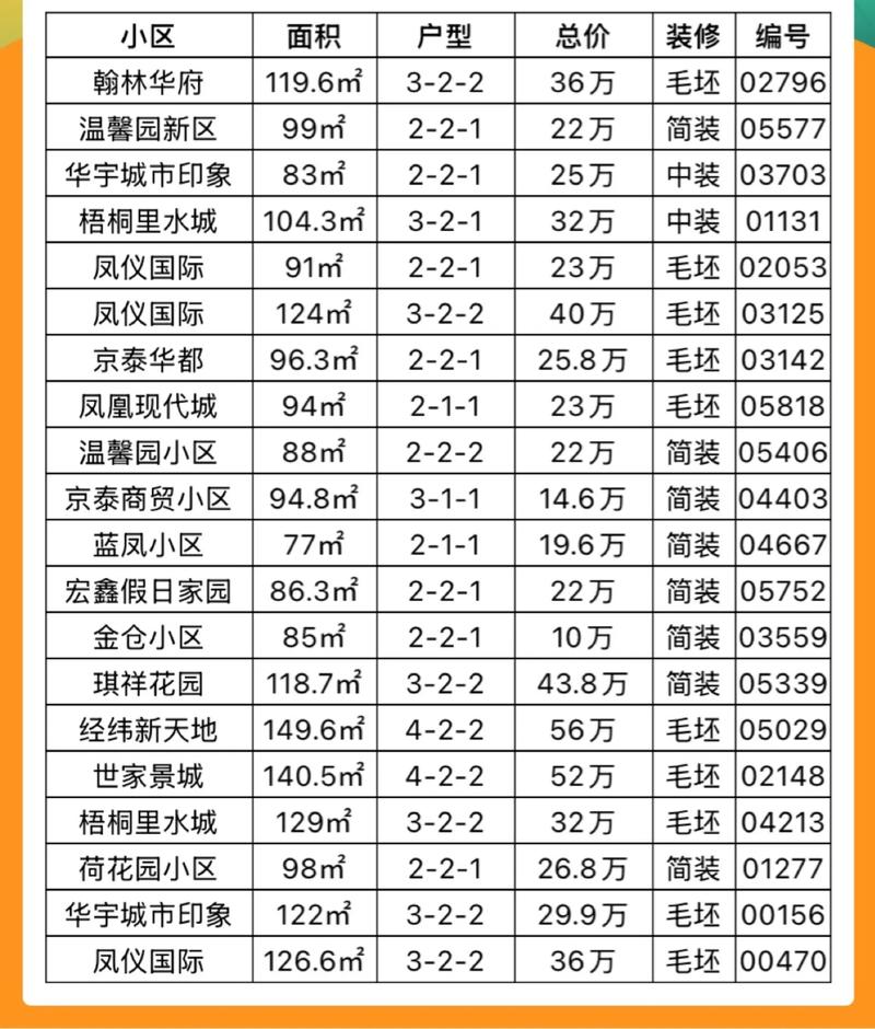 回味往事：一段心灵的旅程