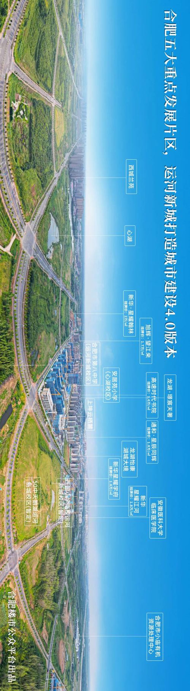 生活中的房产故事：从家到幸福的桥梁